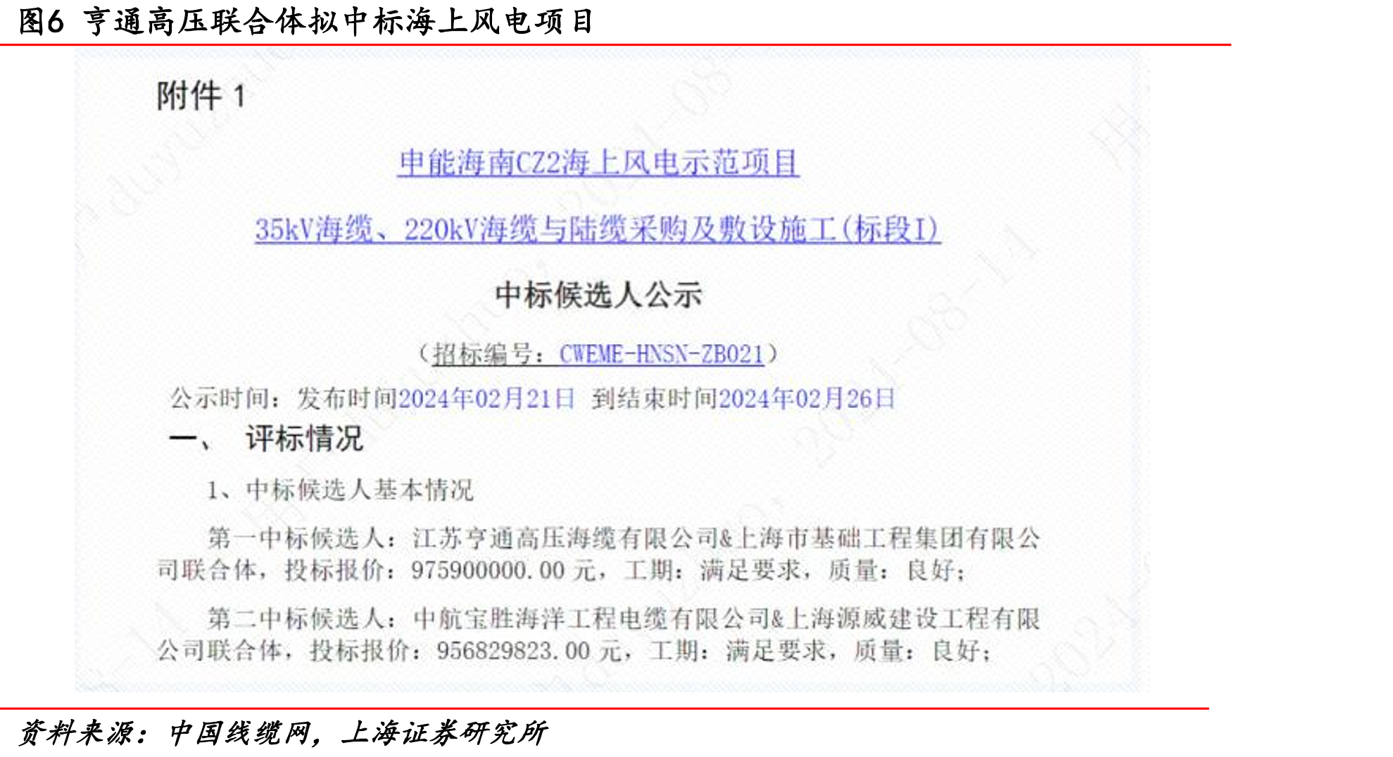 图14全球海上风电投资（FID）_第4页