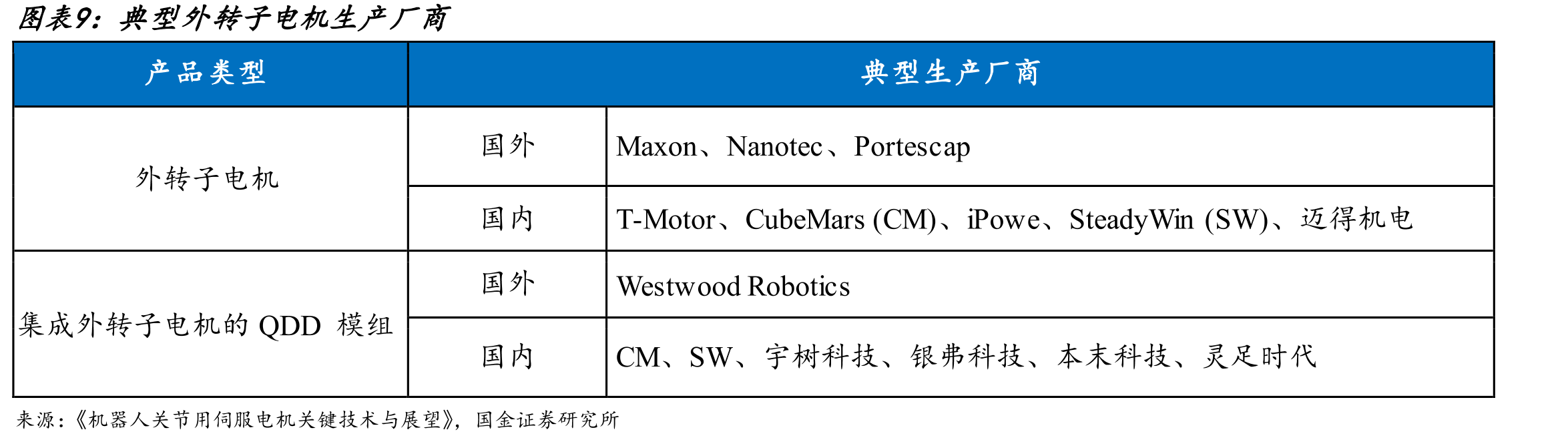 美芝获中国轻工业联合会科学技术奖一等奖_第3页