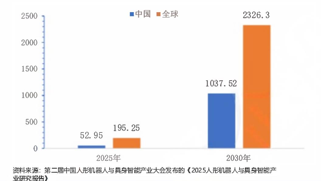 ·各地各级政府积极响应，出台了多项政策措施来培育本地的人工智能开_第2页