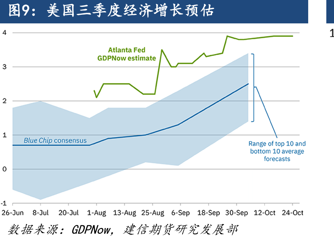 中国对外贸易状况_第3页