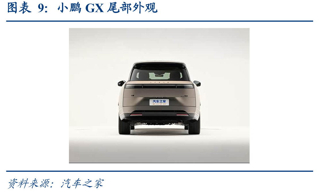 2026年5月重点车企新车规划_第3页
