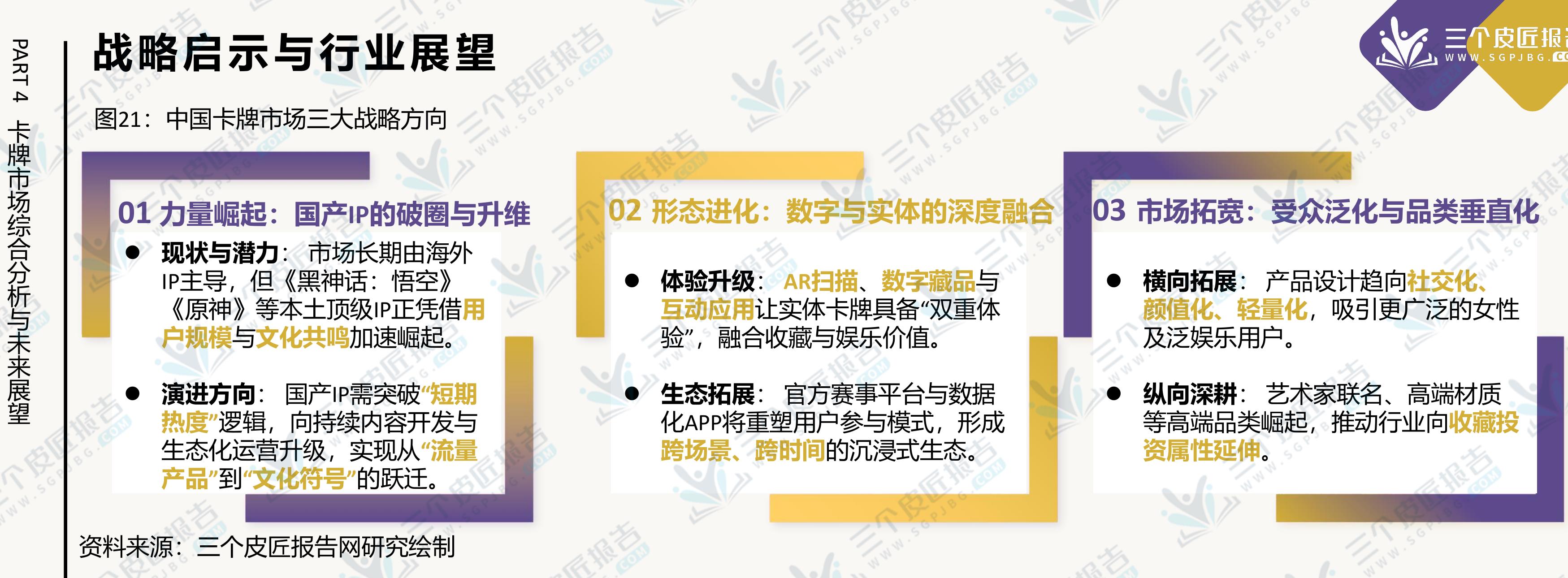 图9：2024年集换式卡牌行业竞争格局 图10：卡牌行业企业梯队排行_第2页