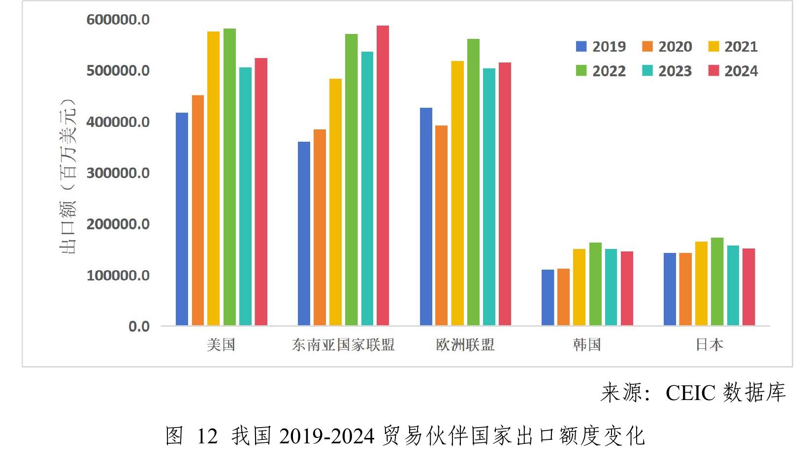 图10制造业强市中专精特新“小巨人”企业数量Top10城市情况（截至2024_第2页