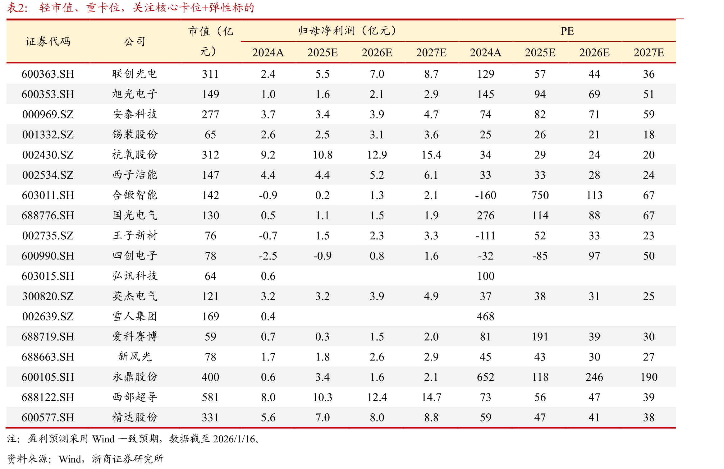 我国正式启动ITER第一壁批量制造任务_第4页
