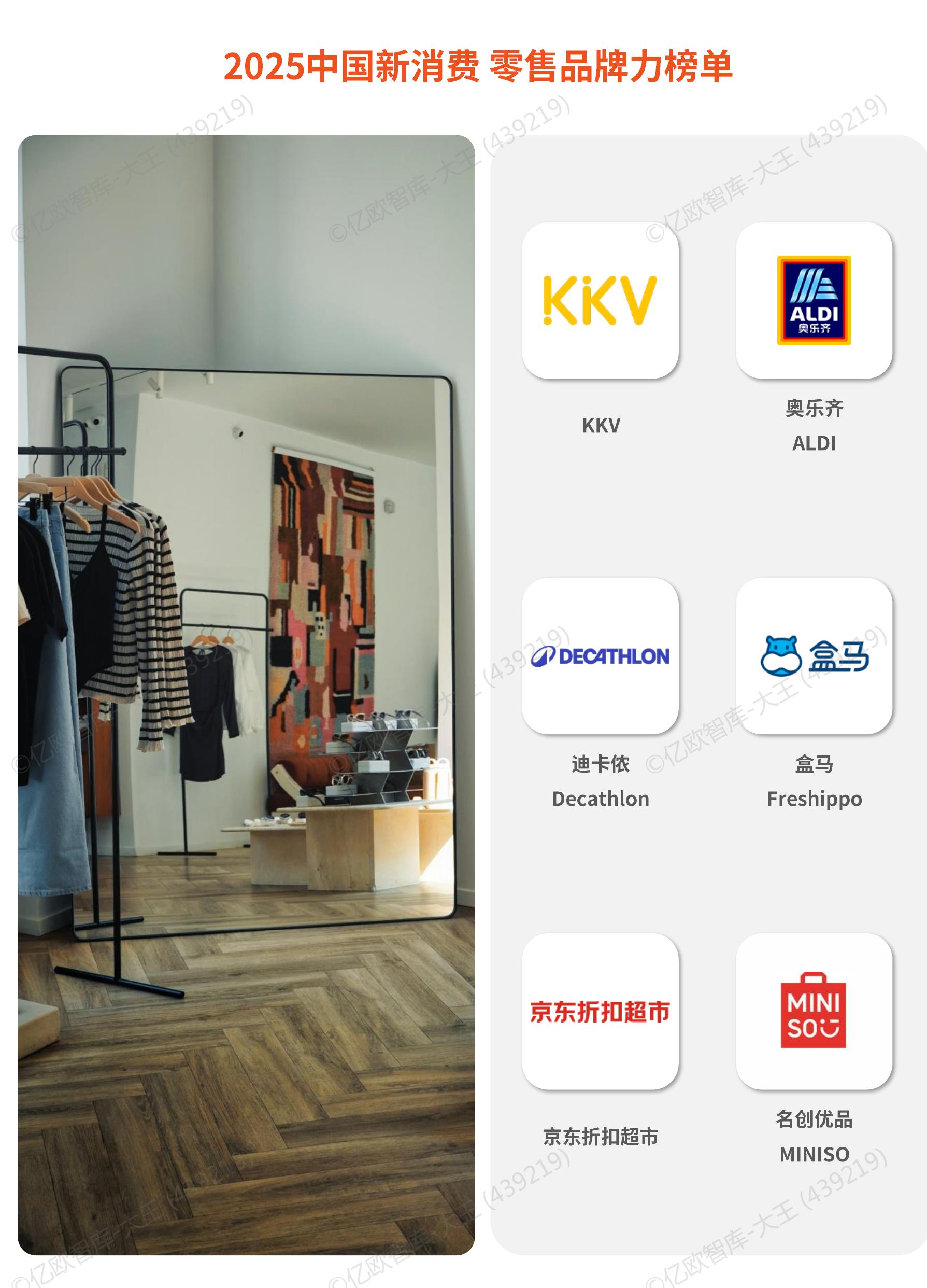 2025中国新消费零售品牌力榜单
