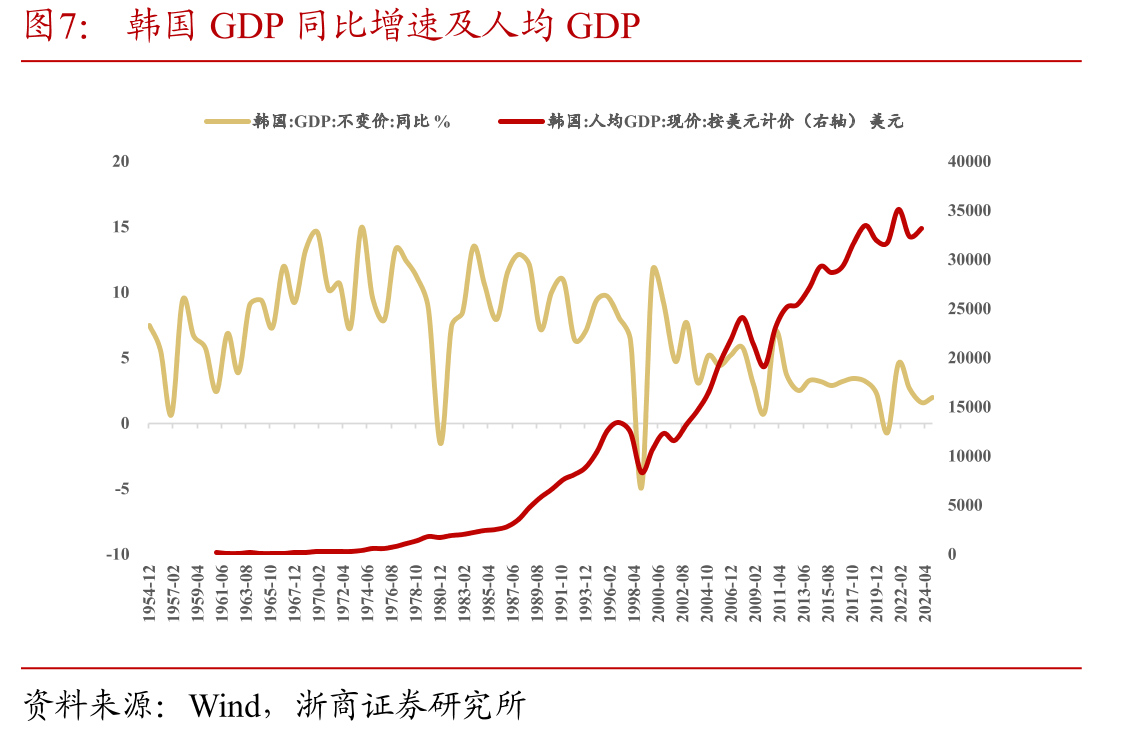中国城镇非私营单位制造业、金融业等就业人员平均工资_第4页