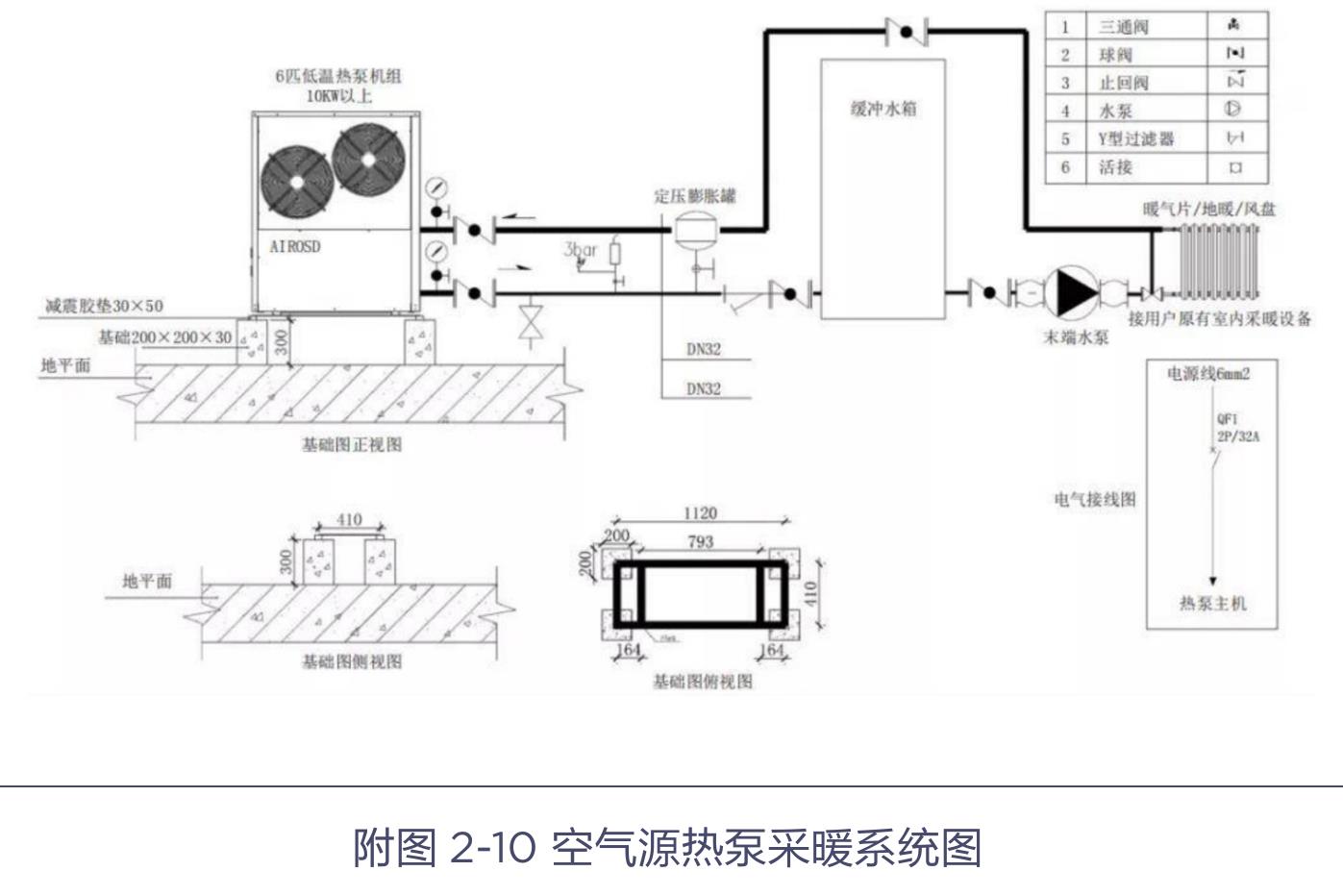 2016-2021年燃气壁挂炉市场销量趋势图（单位：万台）_第2页