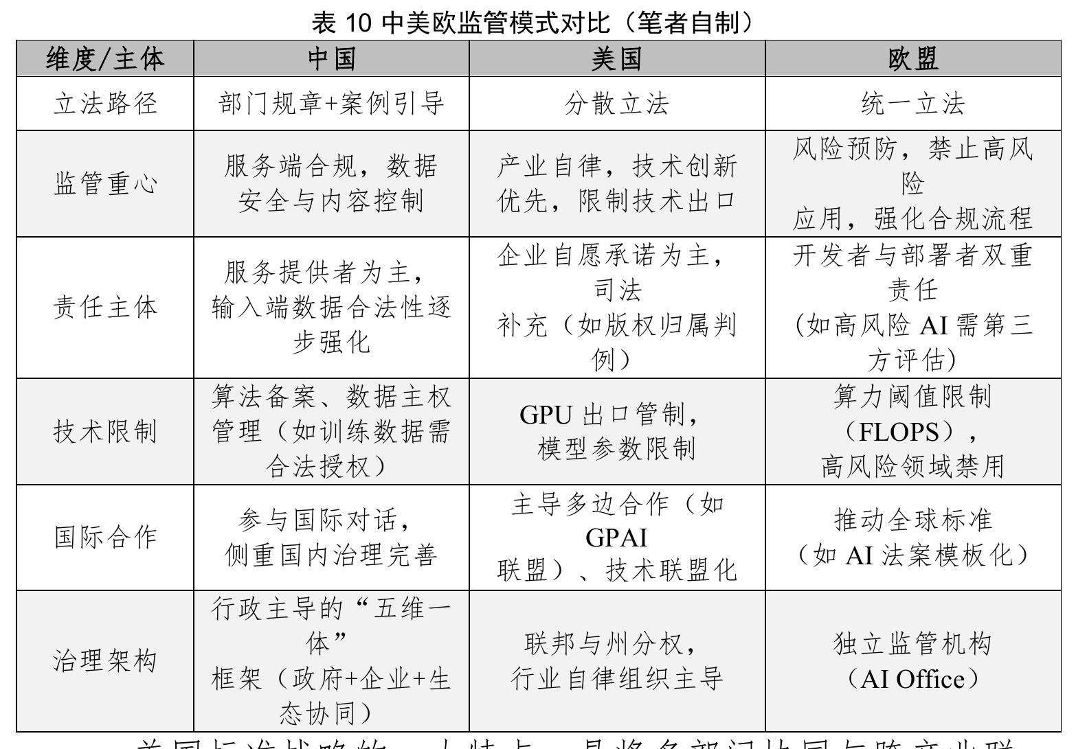 澳英美安全伙伴关系_第4页