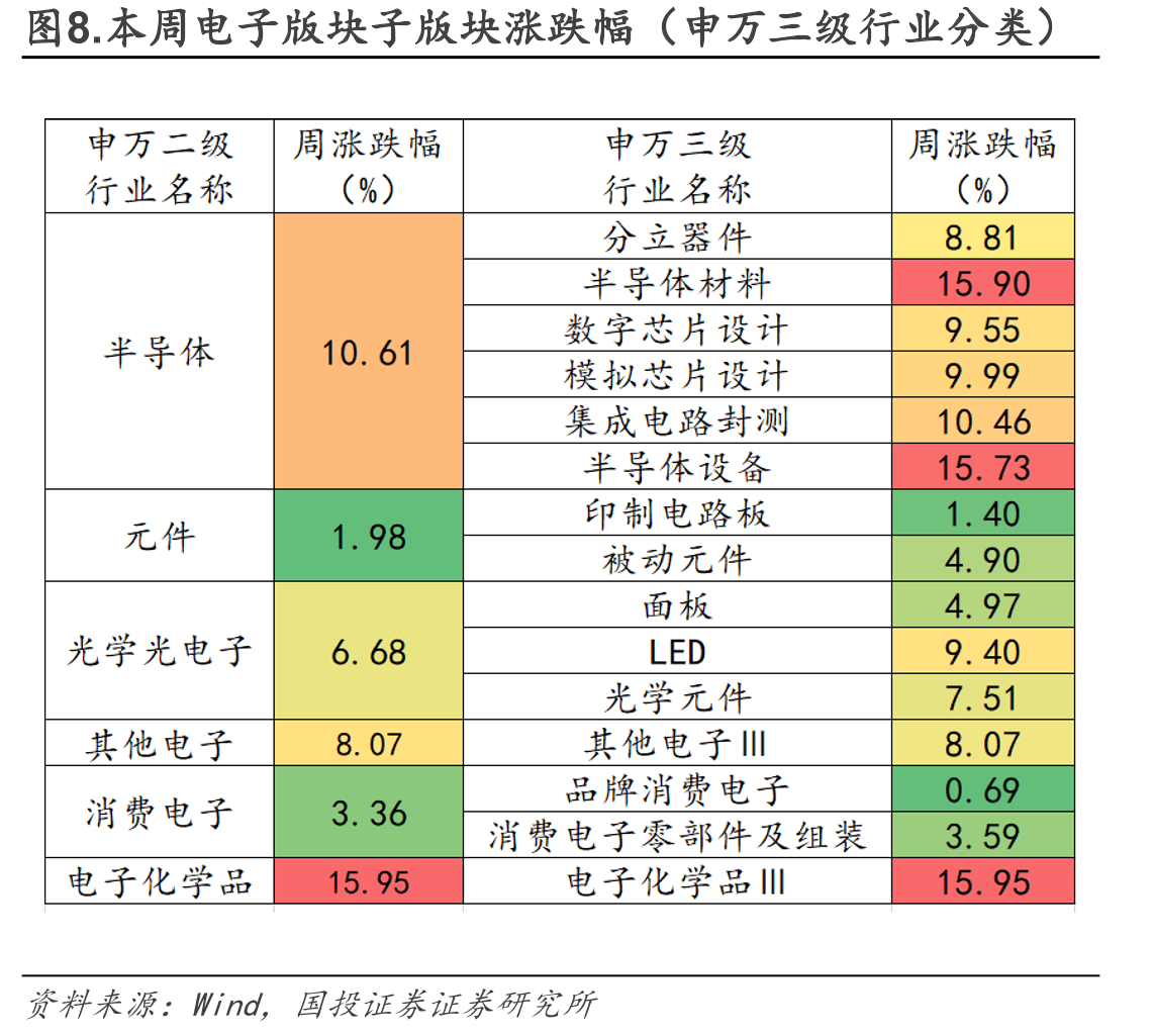 图5.Steam平台主要VR品牌市场份额_第5页