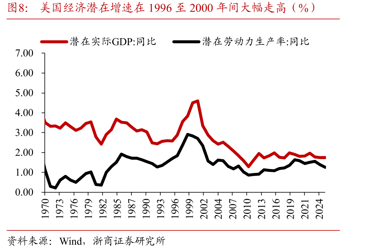 中国人工智能私人投资仅次于美国_第3页