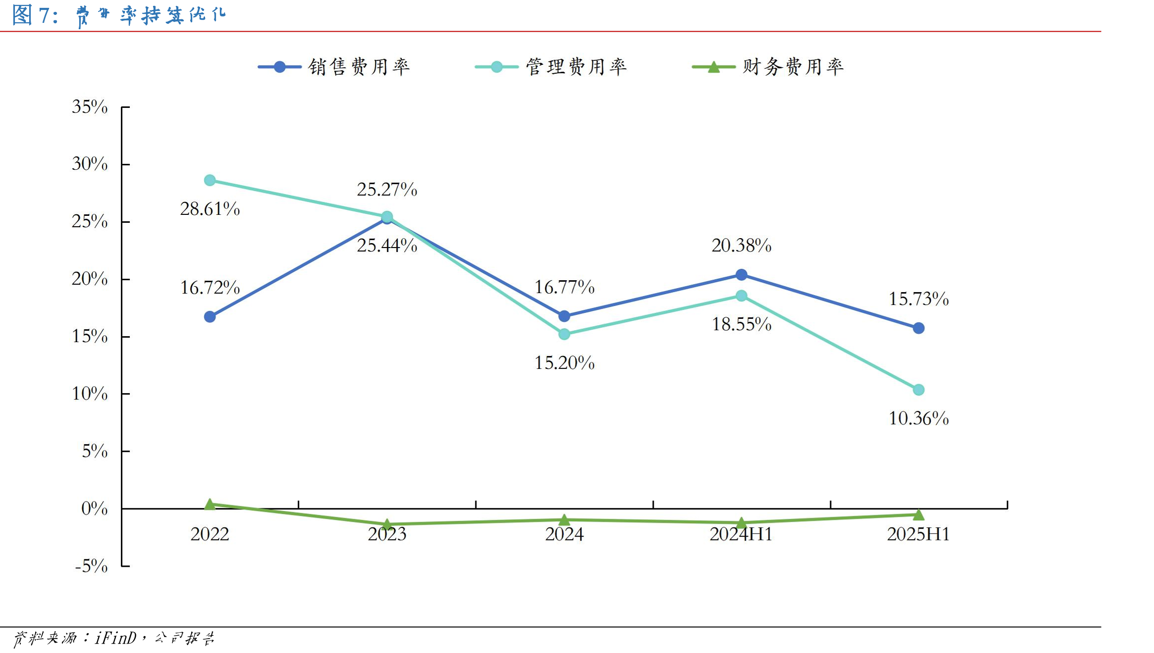 国家应用基础建设中，医疗数据供给为核心抓手_第4页