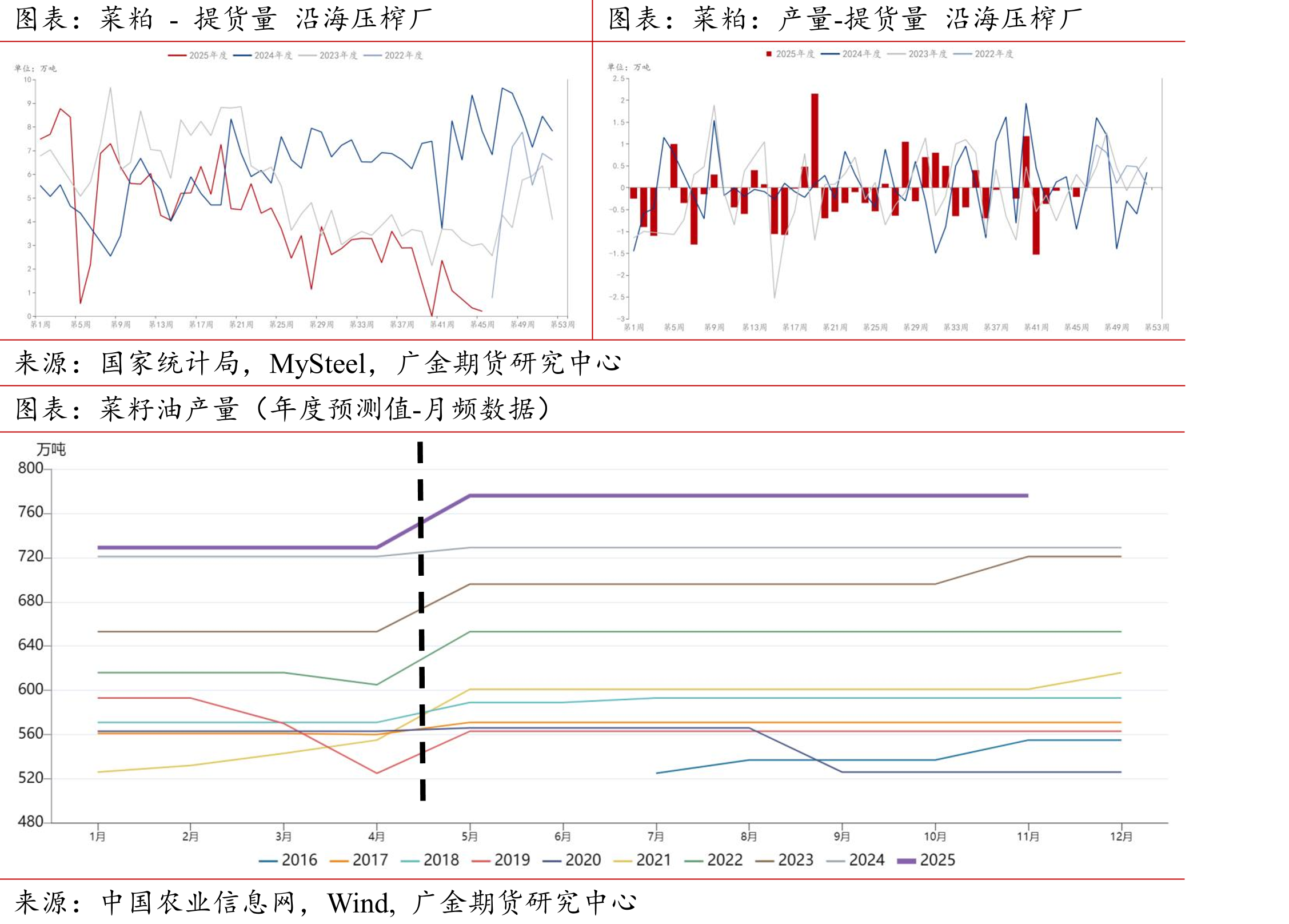 美国大豆出口协会CEO_第4页
