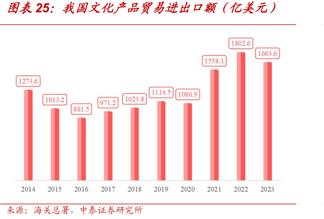 万代南梦宫在中国的本土化布局进程_第3页