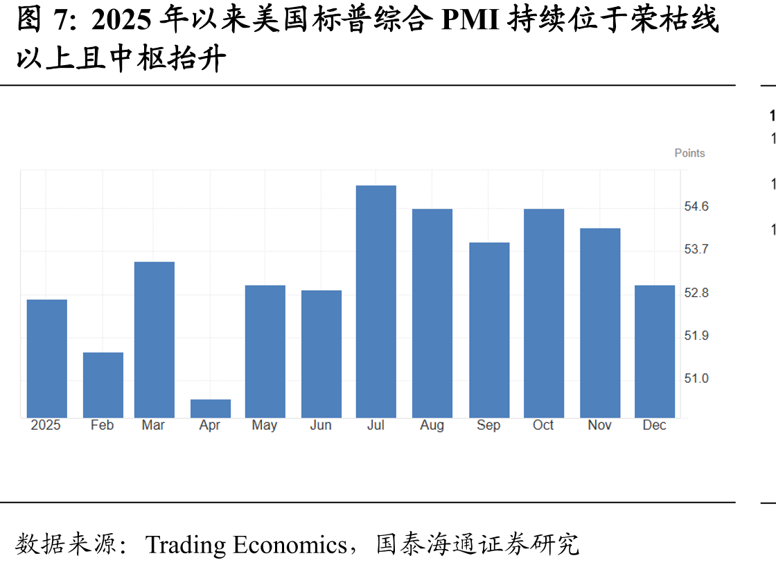 美国联邦基金利率期货市场反映的美联储降息预期（2025.12.24）_第4页