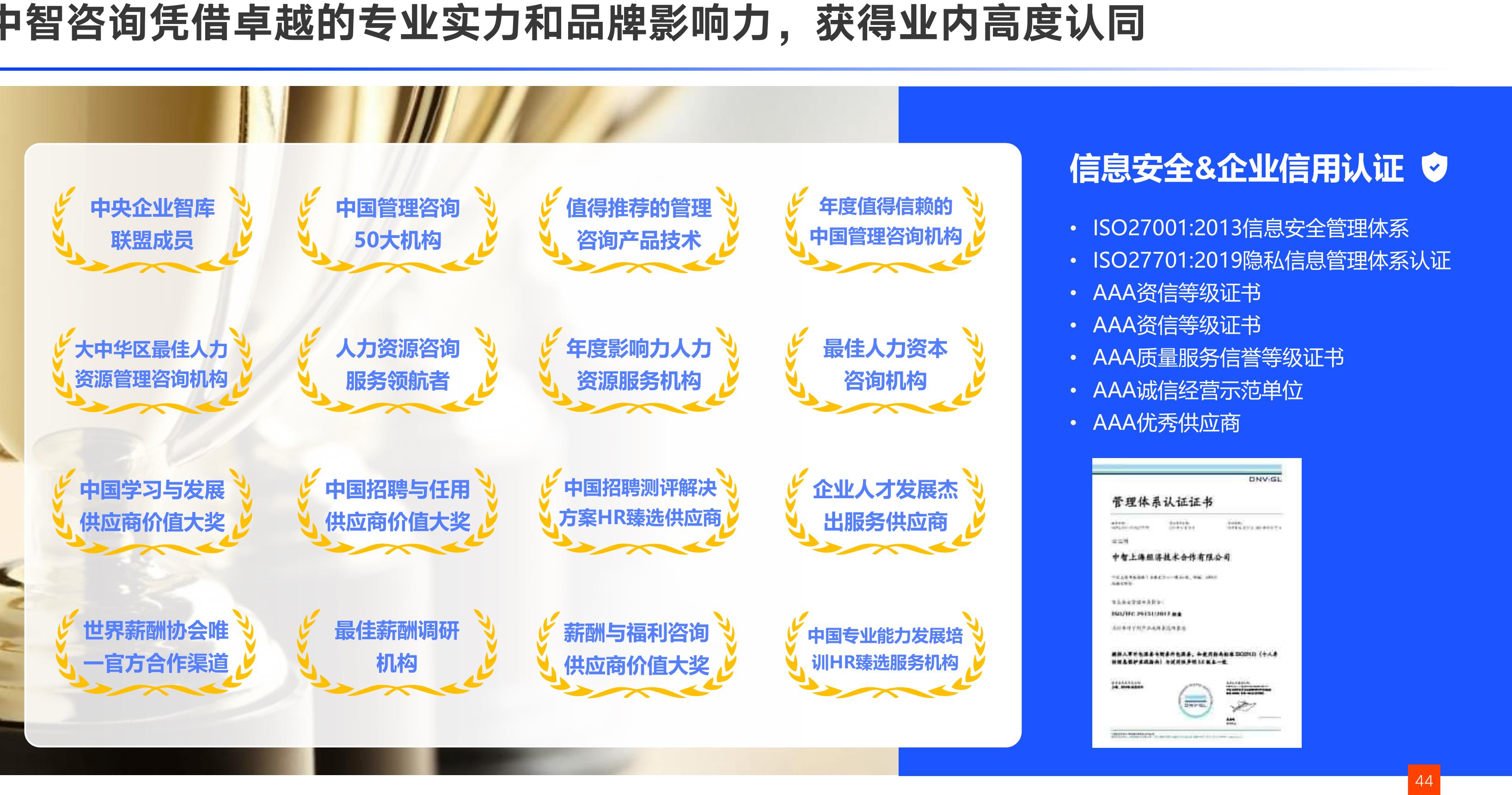 “人才信息化档案”（48%）和“人才干部画像”（40%）需求迫切，说明企业已将人才数据的线_第2页