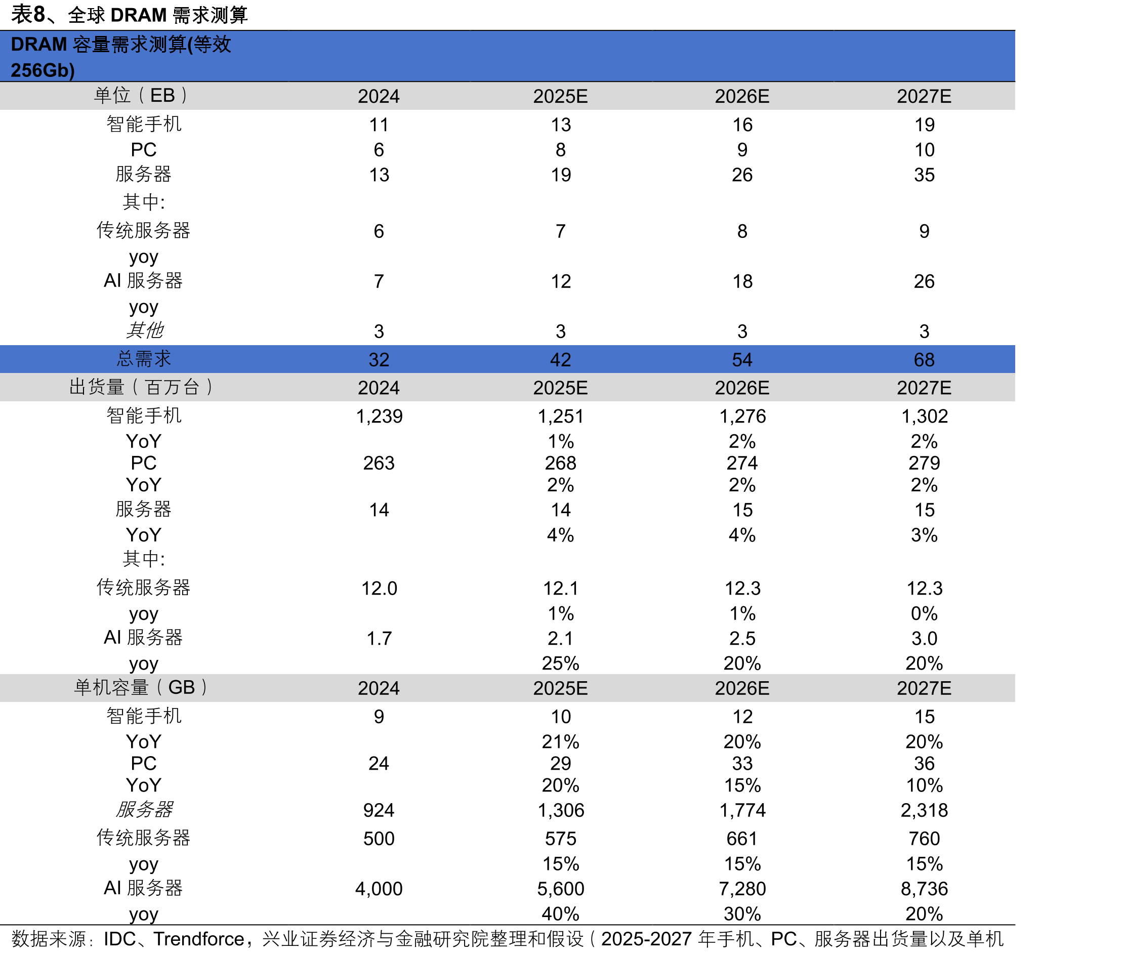 图48、苹果基础模型在文本上的人类评估_第5页