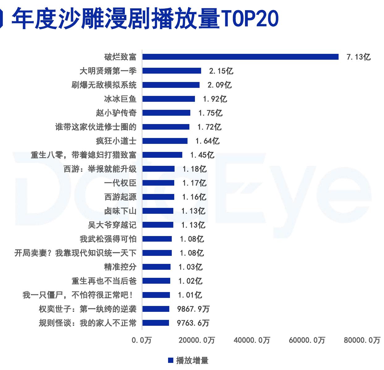 高德地图2026AutoNavi-GS（2019）756号_第5页