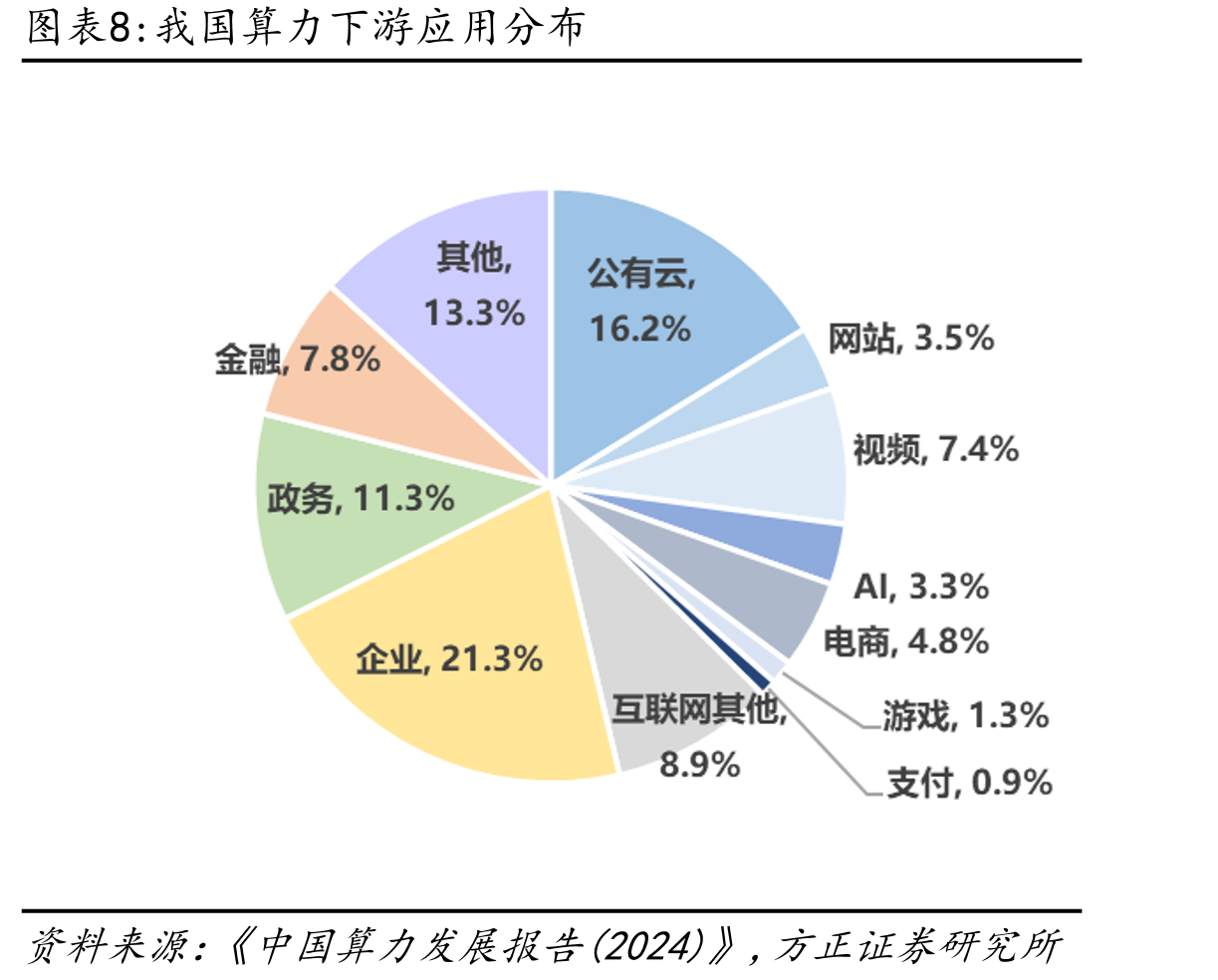 软硬件及设备参与厂商_第4页