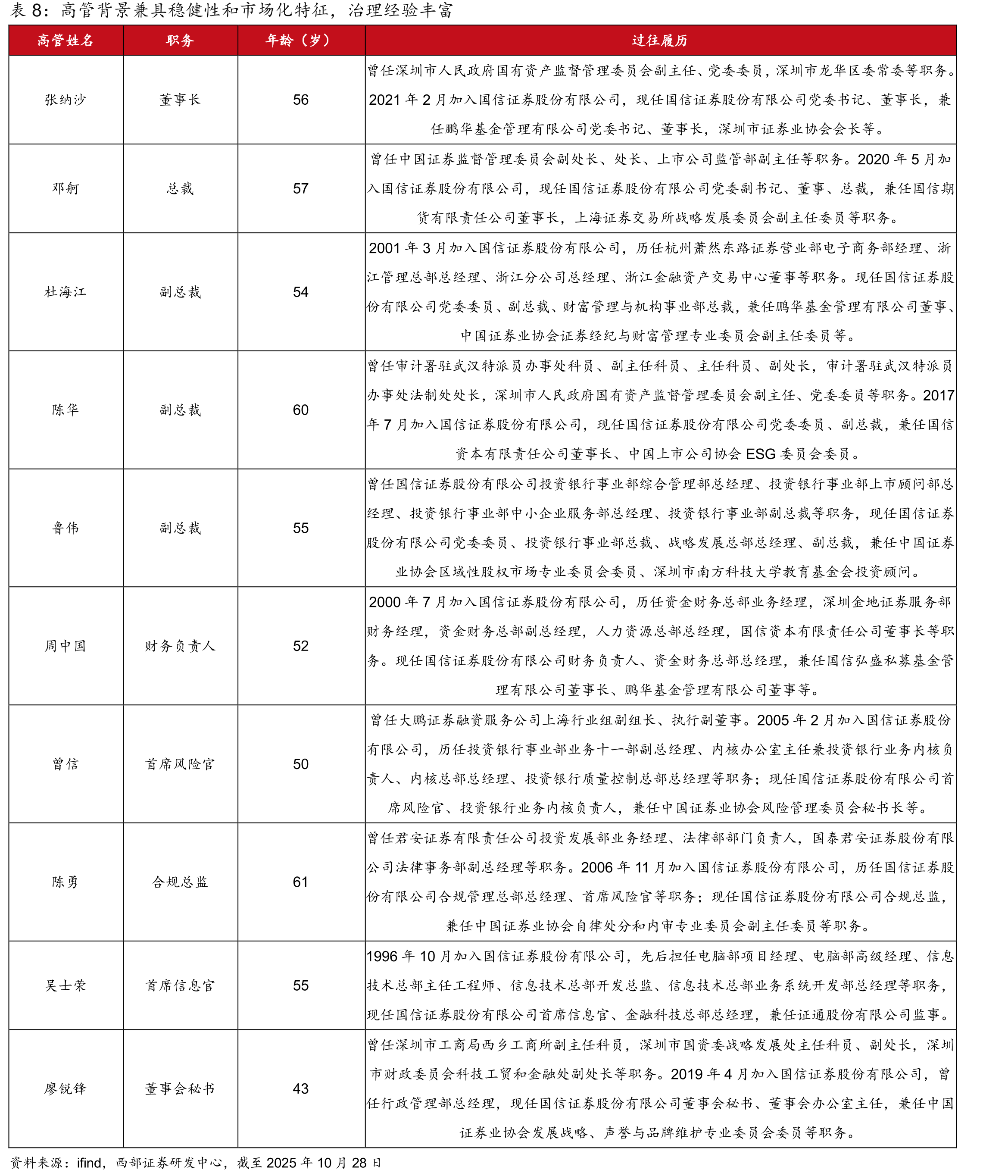 金太阳手机月活及用户规模逐年增长_第2页