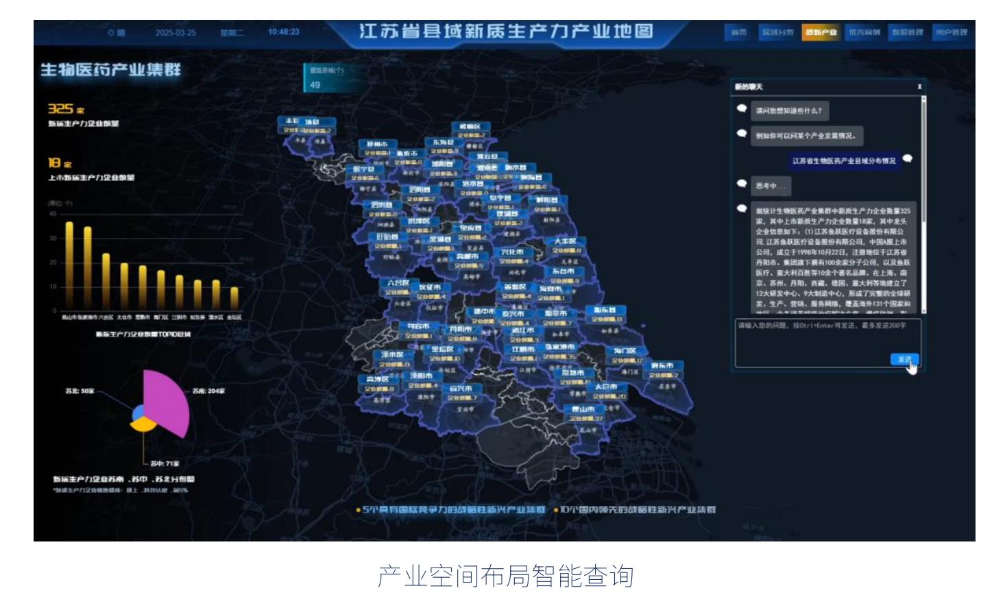 以规模-市场-融资-技术-土地-全方位评价企业发展潜力_第5页