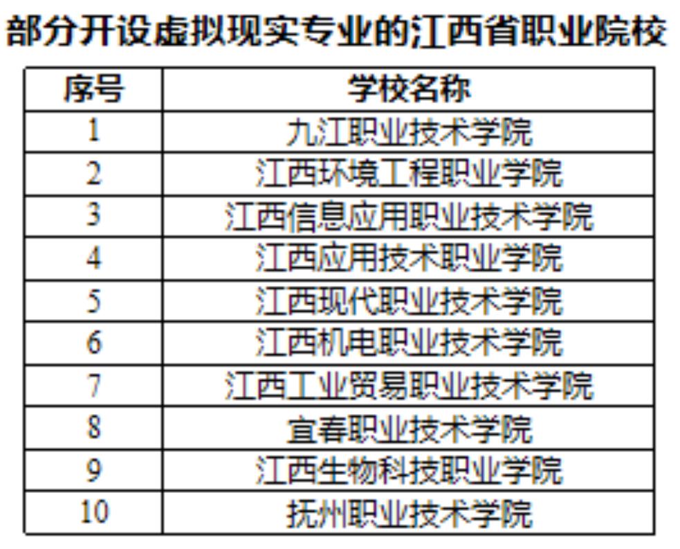 2021-2025年我国虚拟现实产业总体规模_第4页