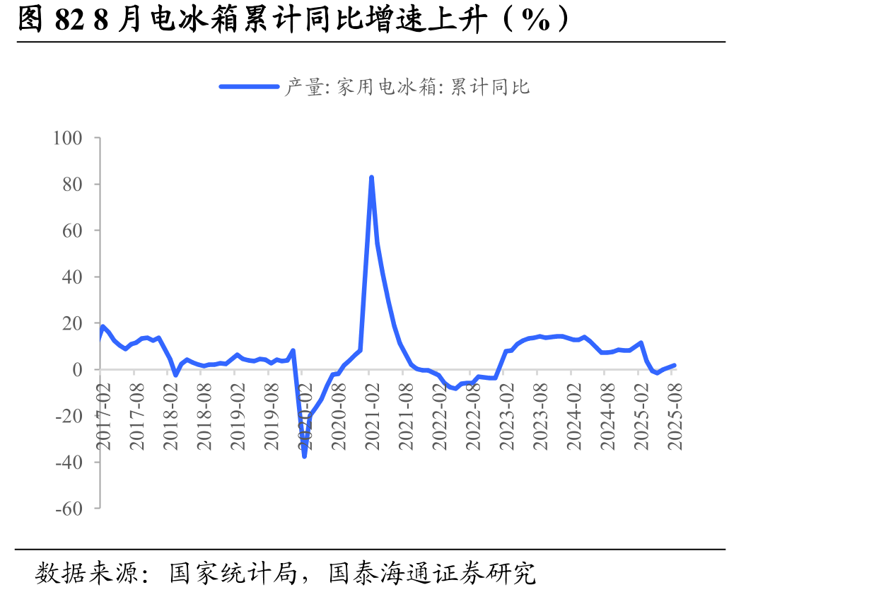 图53上周钒铁价格持平，钒氮合金价格下降，五氧化二钒价格持平（元/吨）_第5页