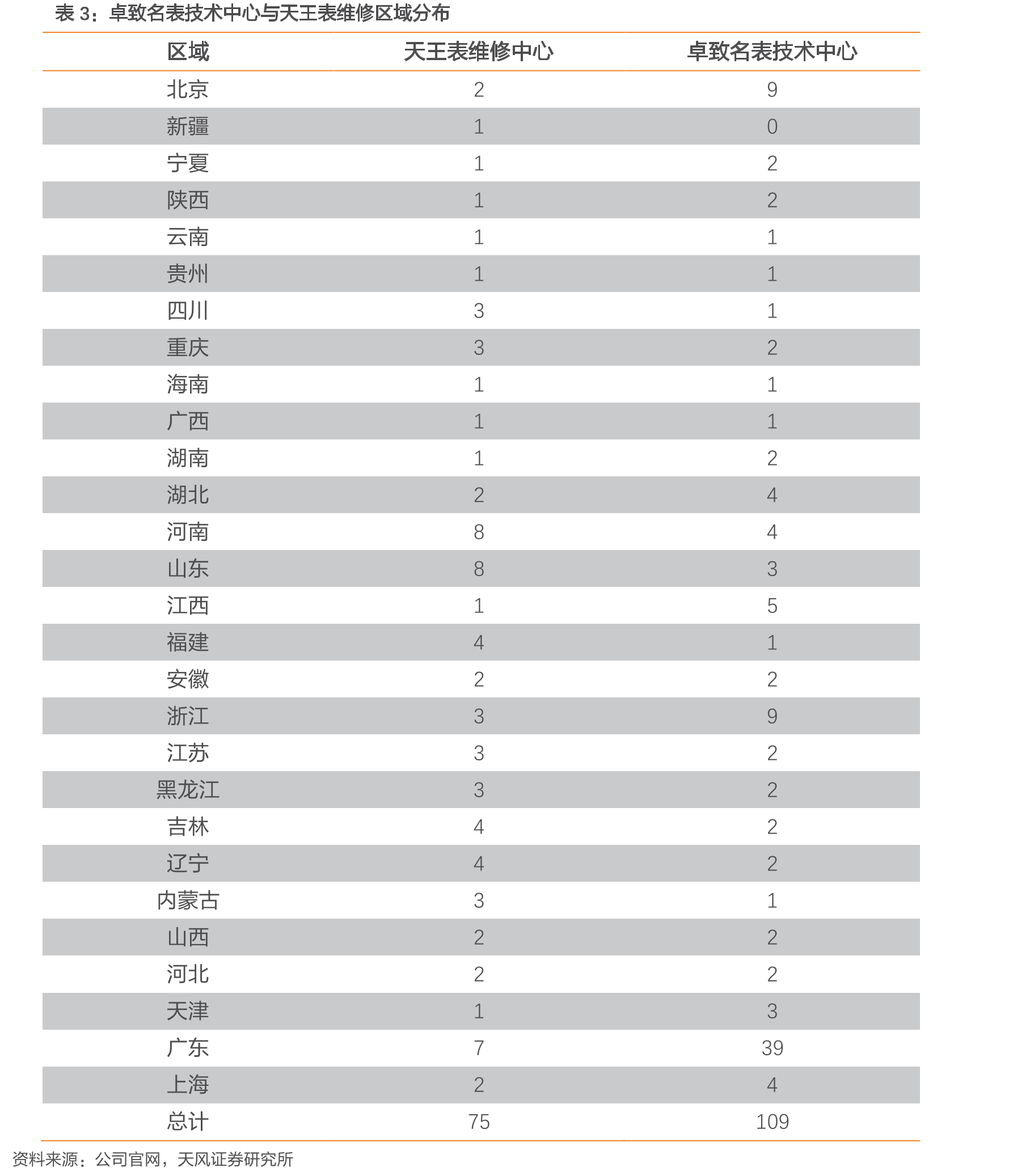 浙江省出境旅游人数骤减_第4页