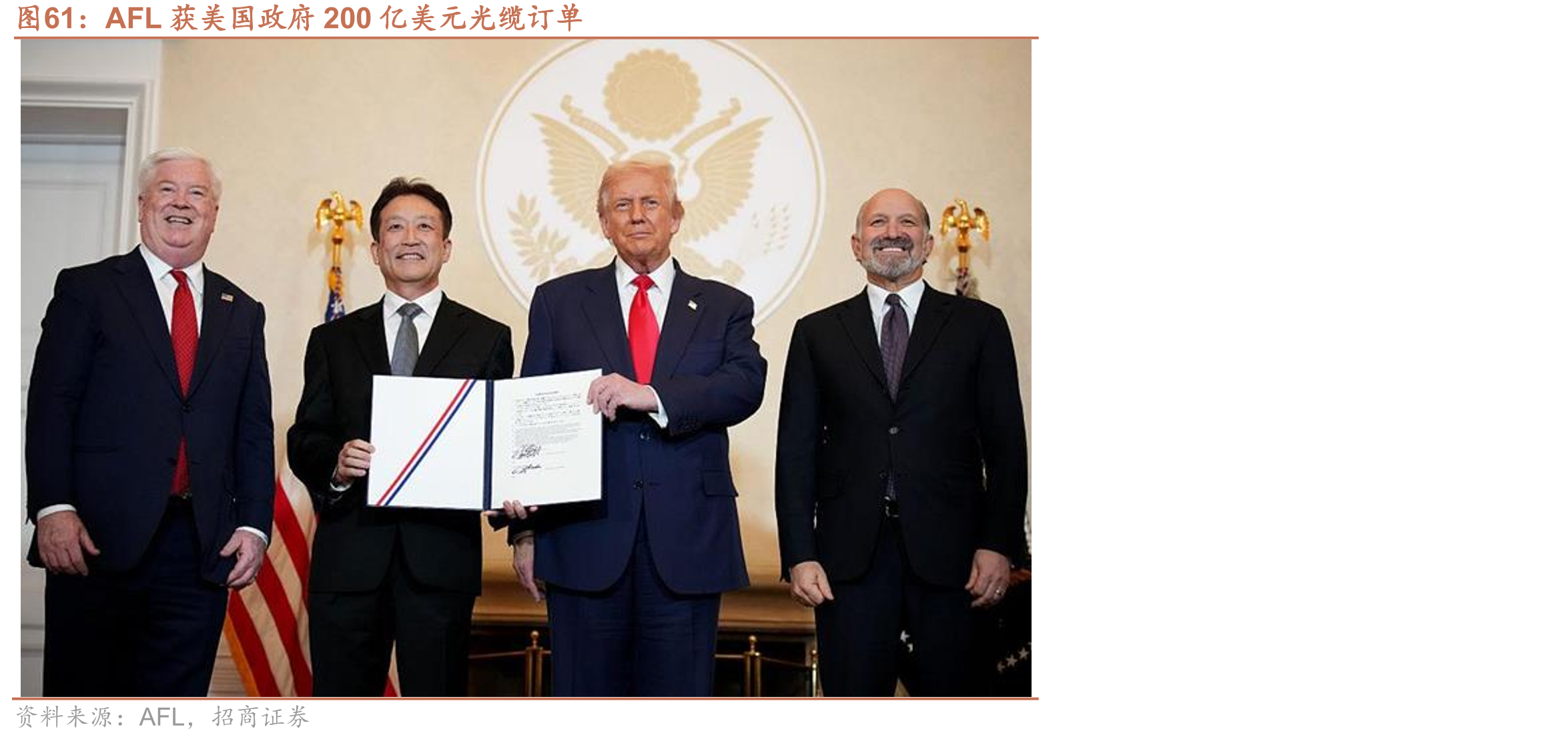 AFL获美国政府200亿美元光缆订单