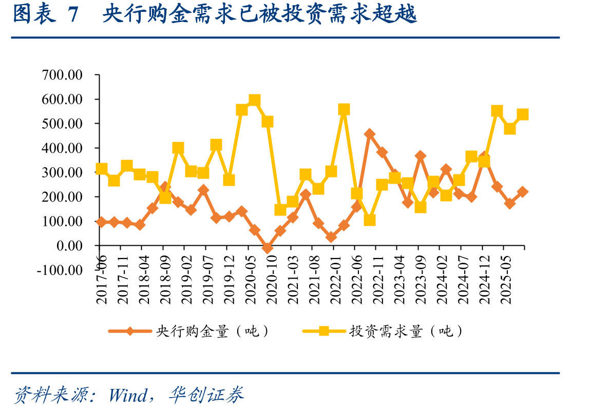 图表34中国MHP进口结构（万吨）_第5页