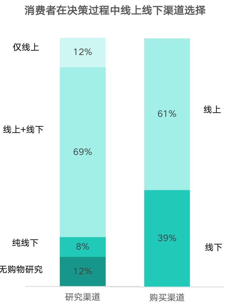 我国2000-2020结婚率离婚率_第5页