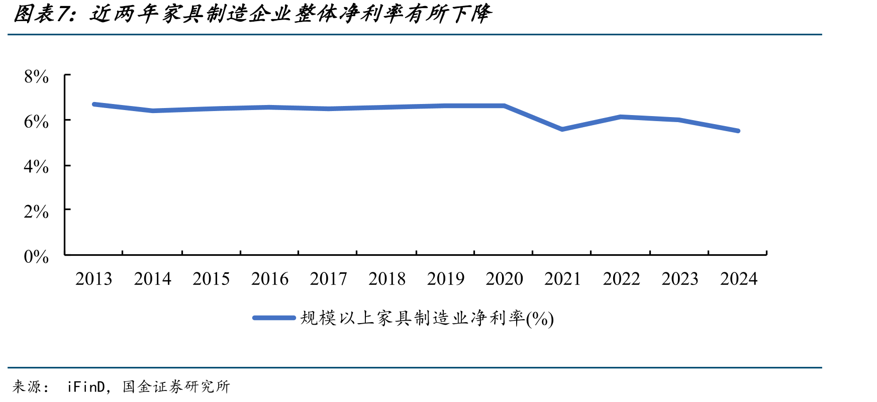 拆解获客成单全过程_第4页