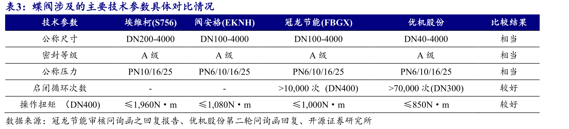 《机械行业稳增长工作方案（2023-2024年）》鼓励“整零”协作，增强协同制造能力_第5页