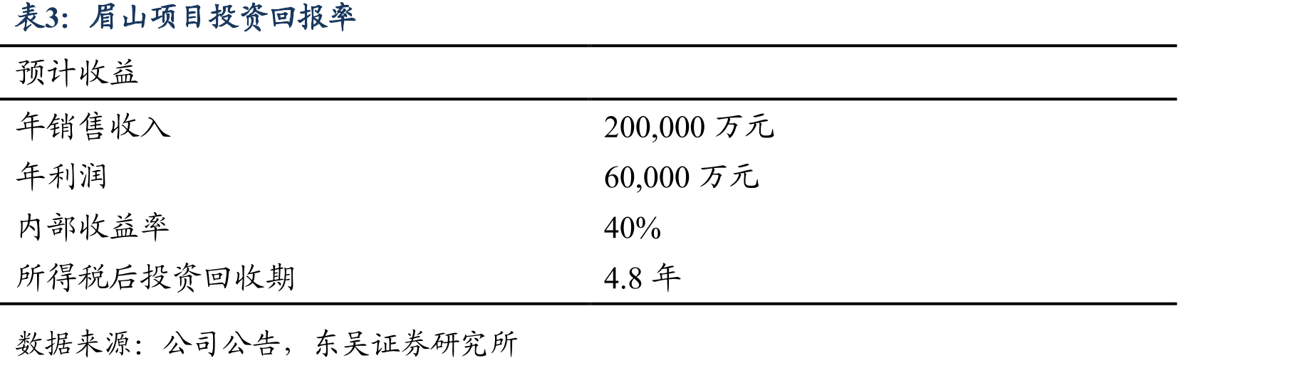 松下Megtron系列产品分类示意_第4页