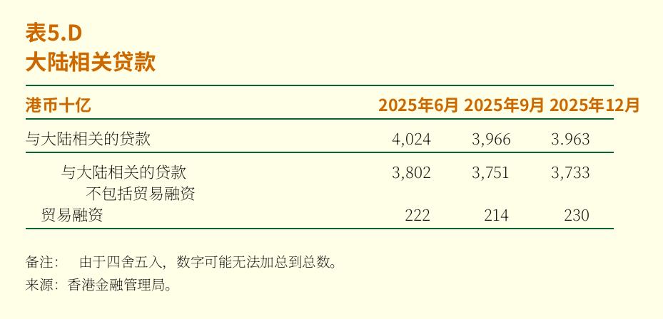 企业的运作灵活性作为经济政策不确定性的缓冲：全球证据和政策启示_第5页