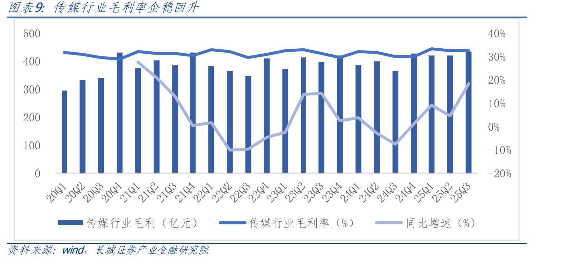 2010-2024年我国新生儿数量（单位：万人）_第3页