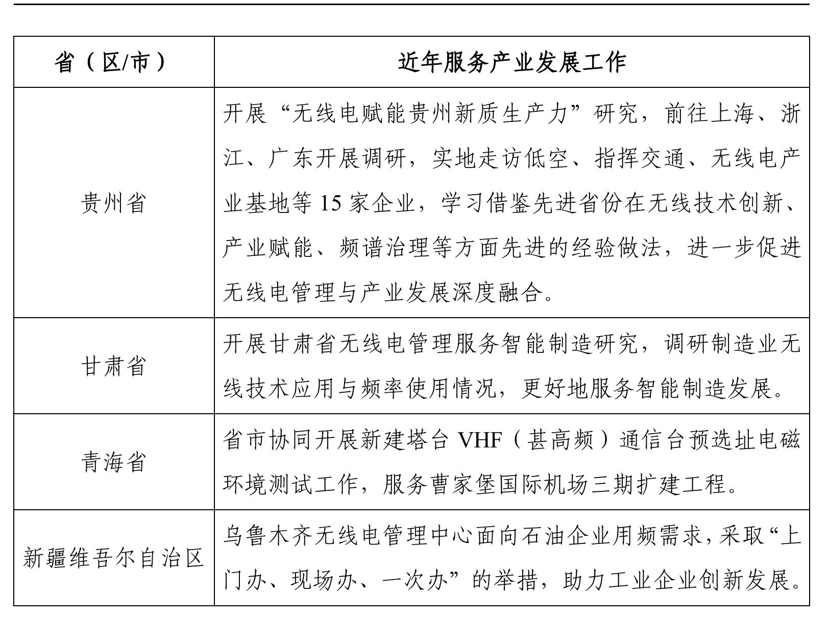 图4我国无线经济内部结构_第4页