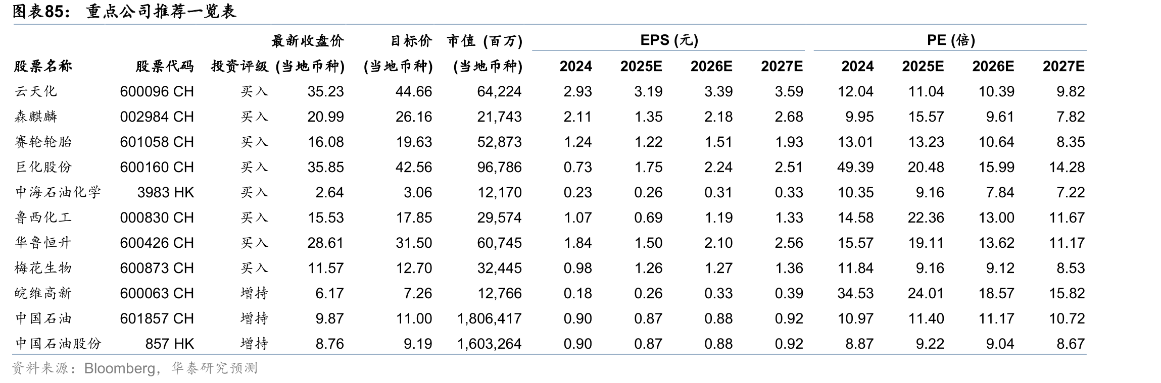 2025年4-9月G-8实际增量低于目标增量_第4页