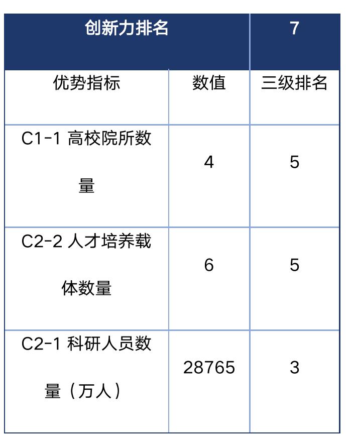 图4：2025年各国家航天发射场情况_第2页