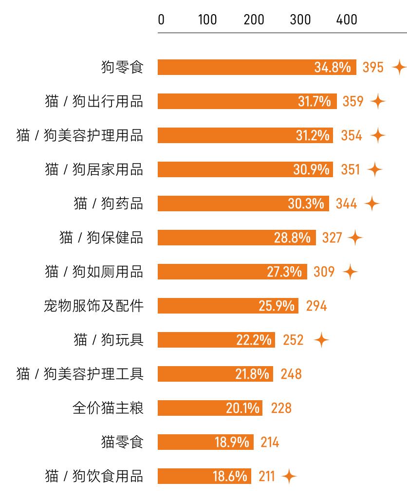 规模化内容+提升二三环媒体规模化广告+淘内大规模拉新_第4页