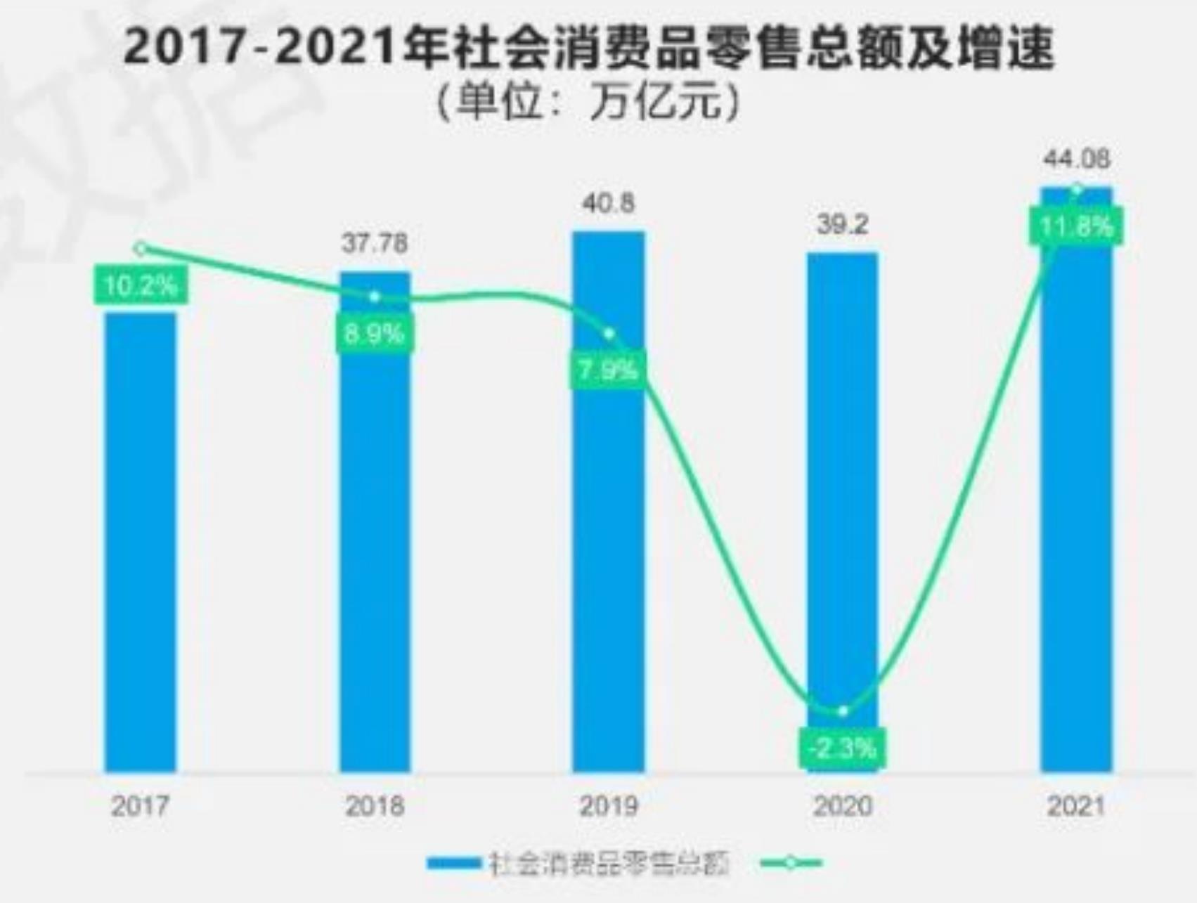 2017-2021年全球桌面操作系统市场份额变化情况_第4页