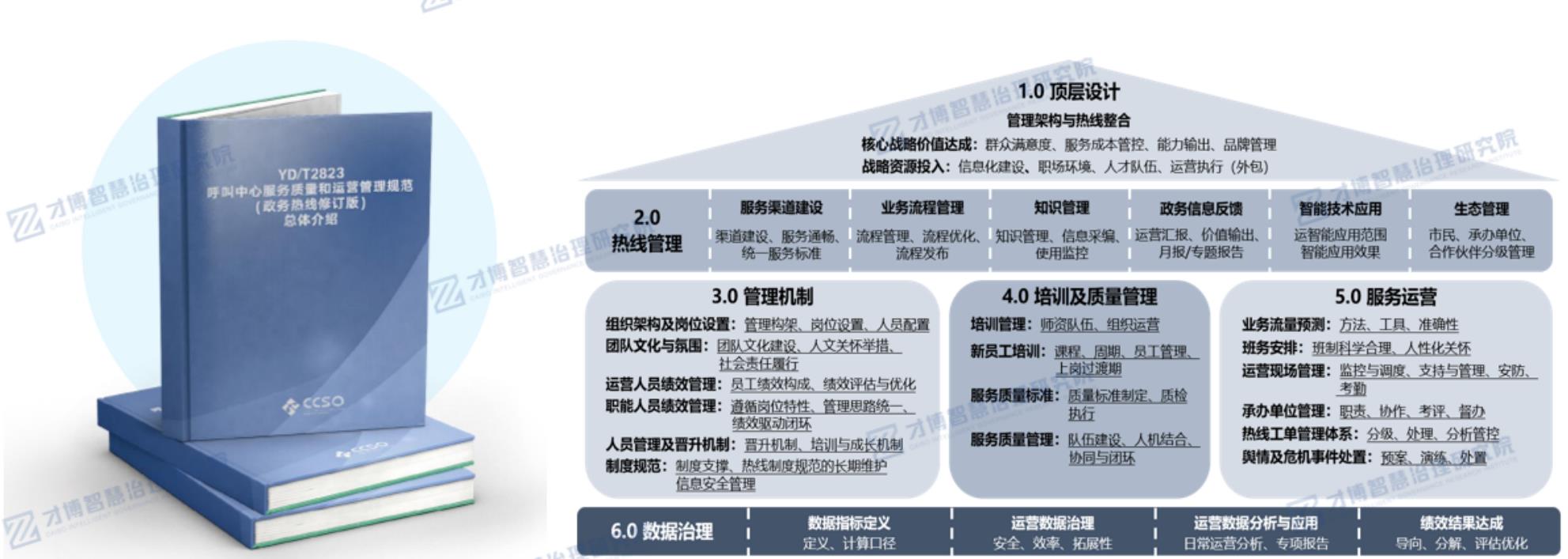 全国首位，后续各地应结合当地社会平均工资、行_第2页