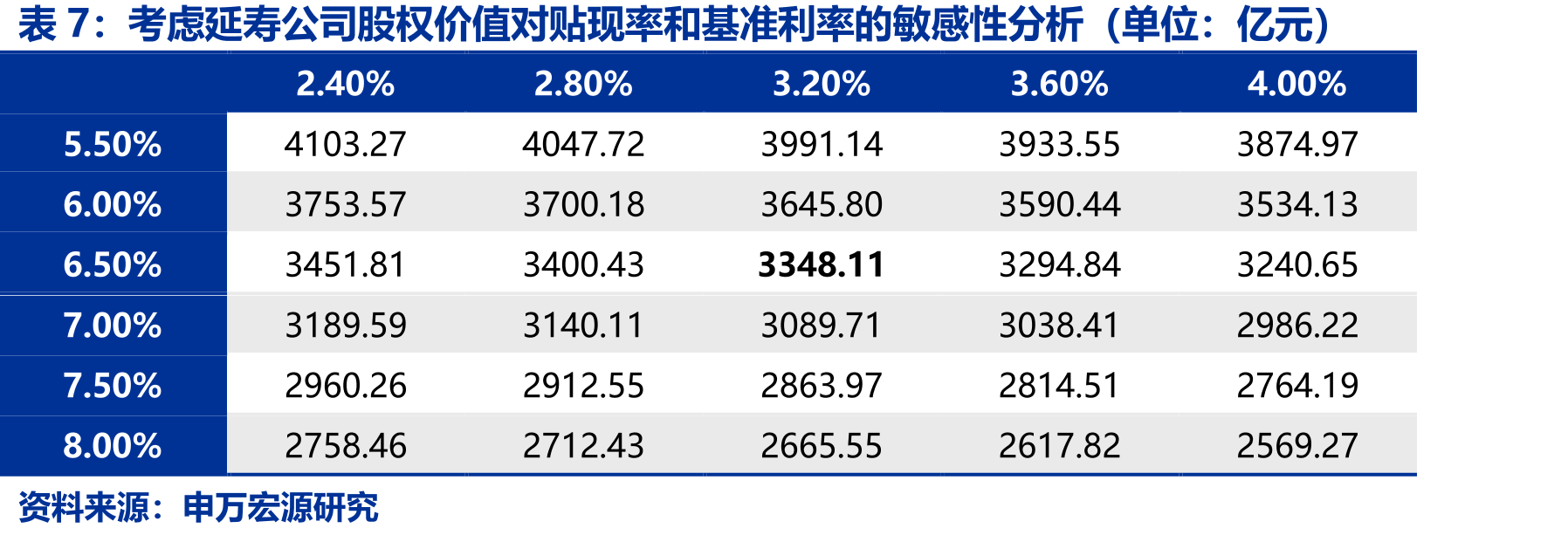 2019-2025年全国发电量结构_第4页