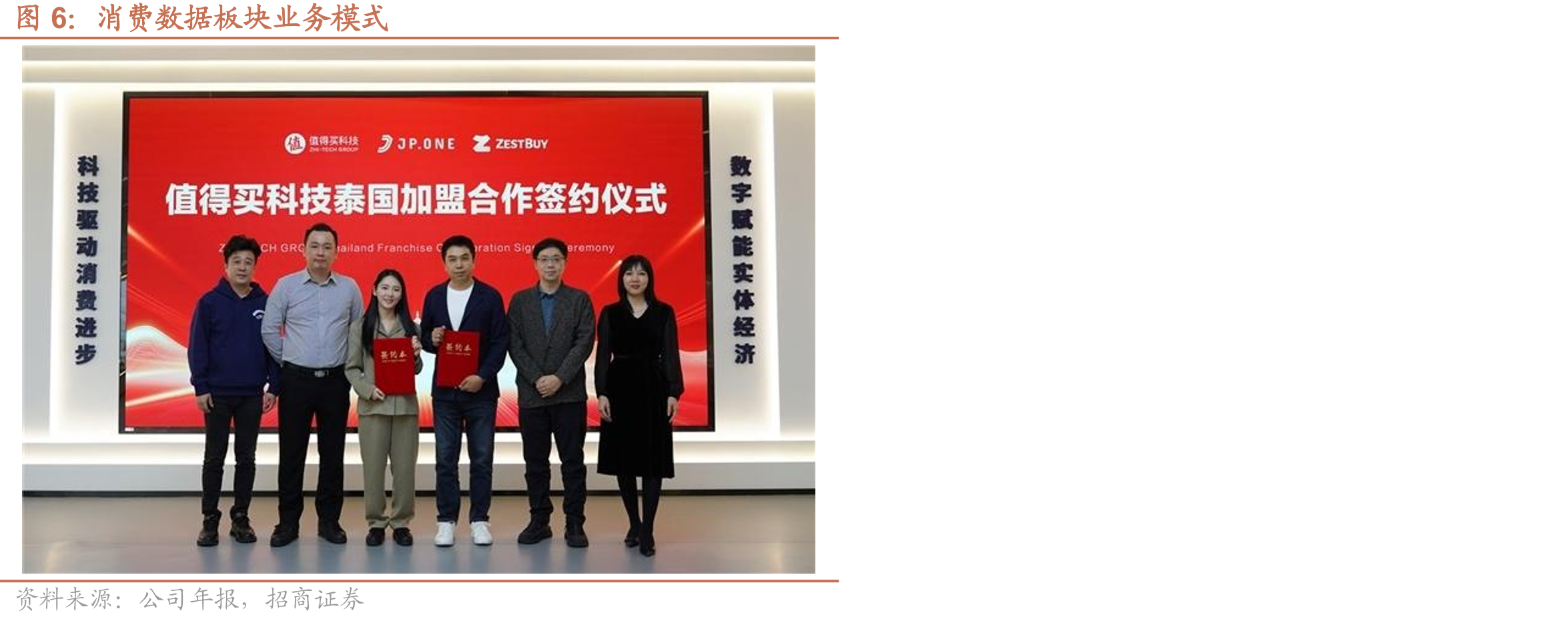 “什么值得买”盈利模式_第4页