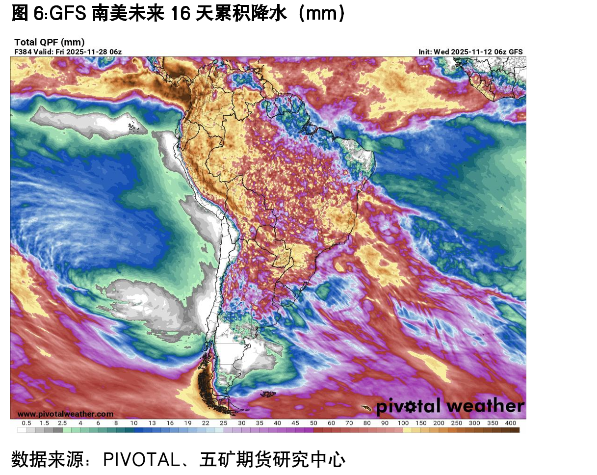 马棕生柴价差（美元/吨）_第3页