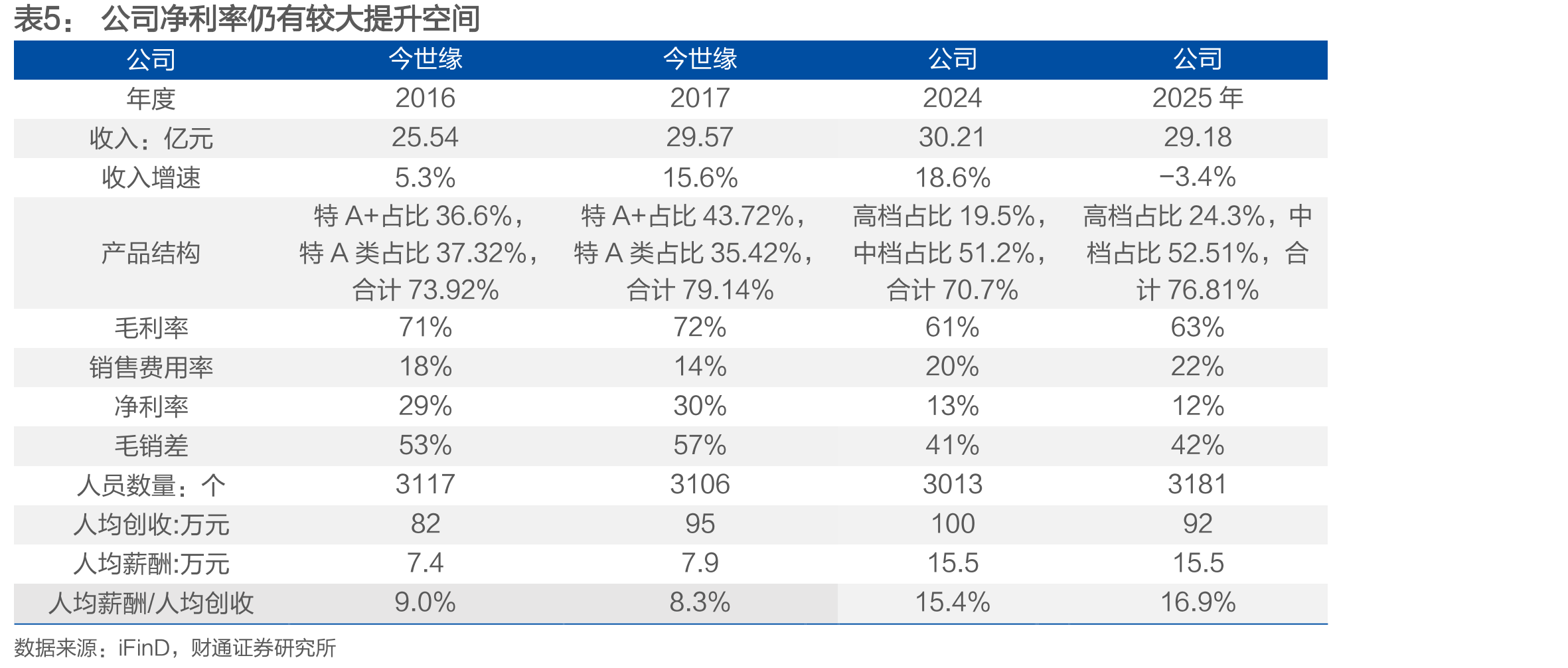 2008年金徽品牌被认定为中国驰名商标_第4页
