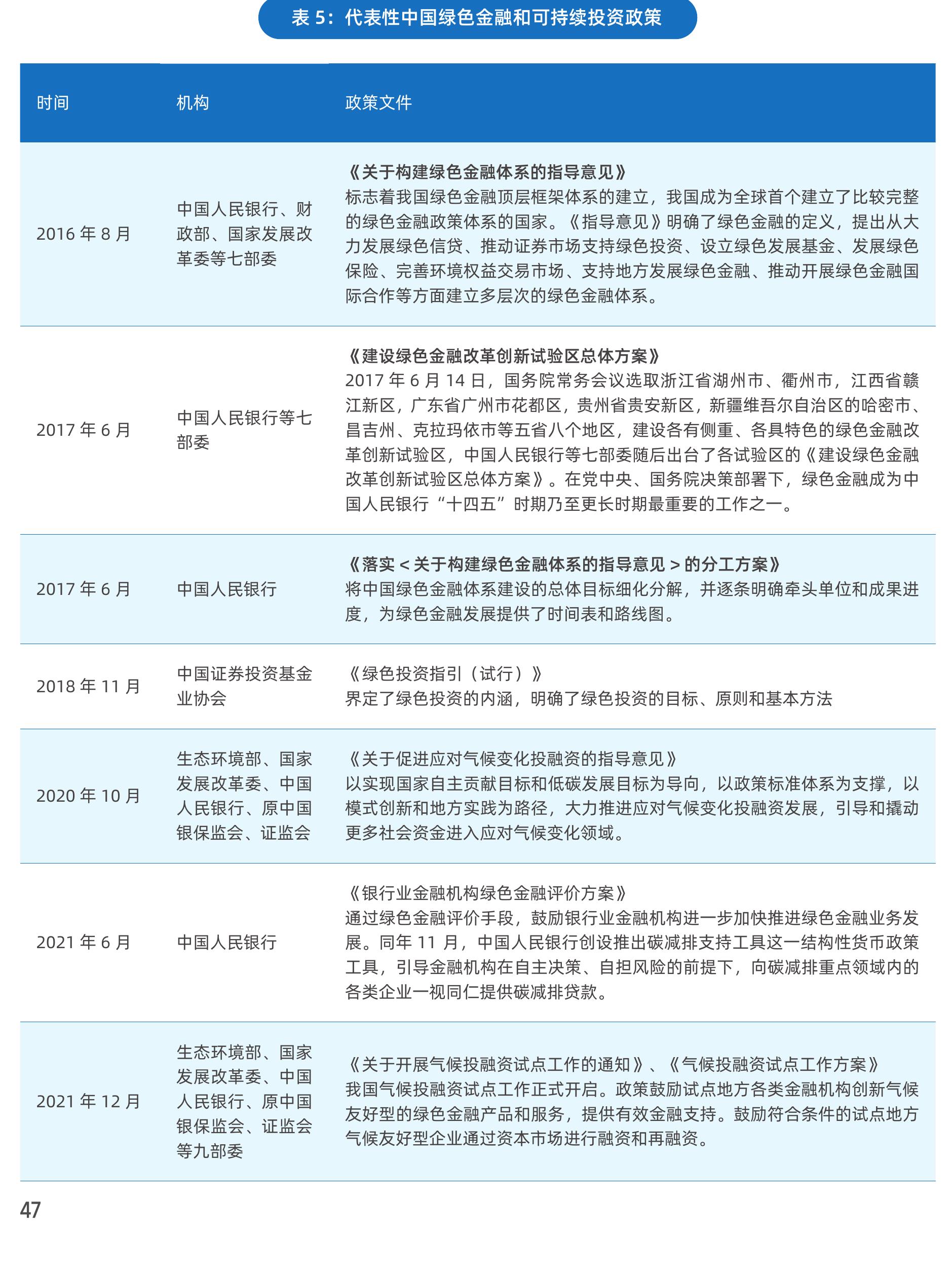 中共中央、国务院发布《关于加快经济社会发展全面绿色转型的意见》_第2页