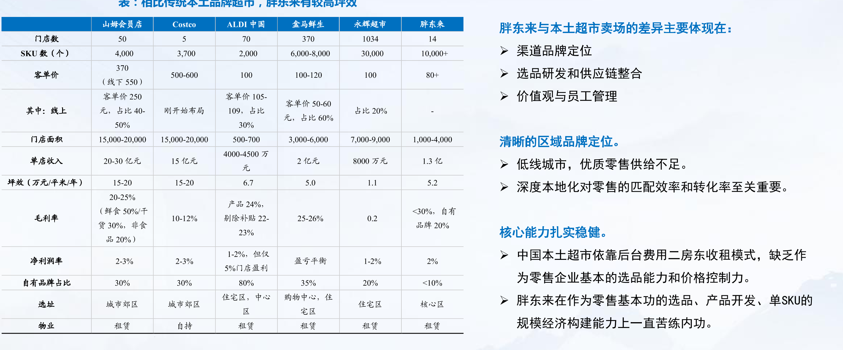 中国珠宝市场规模黄金品类占据半壁江山（亿元）_第4页