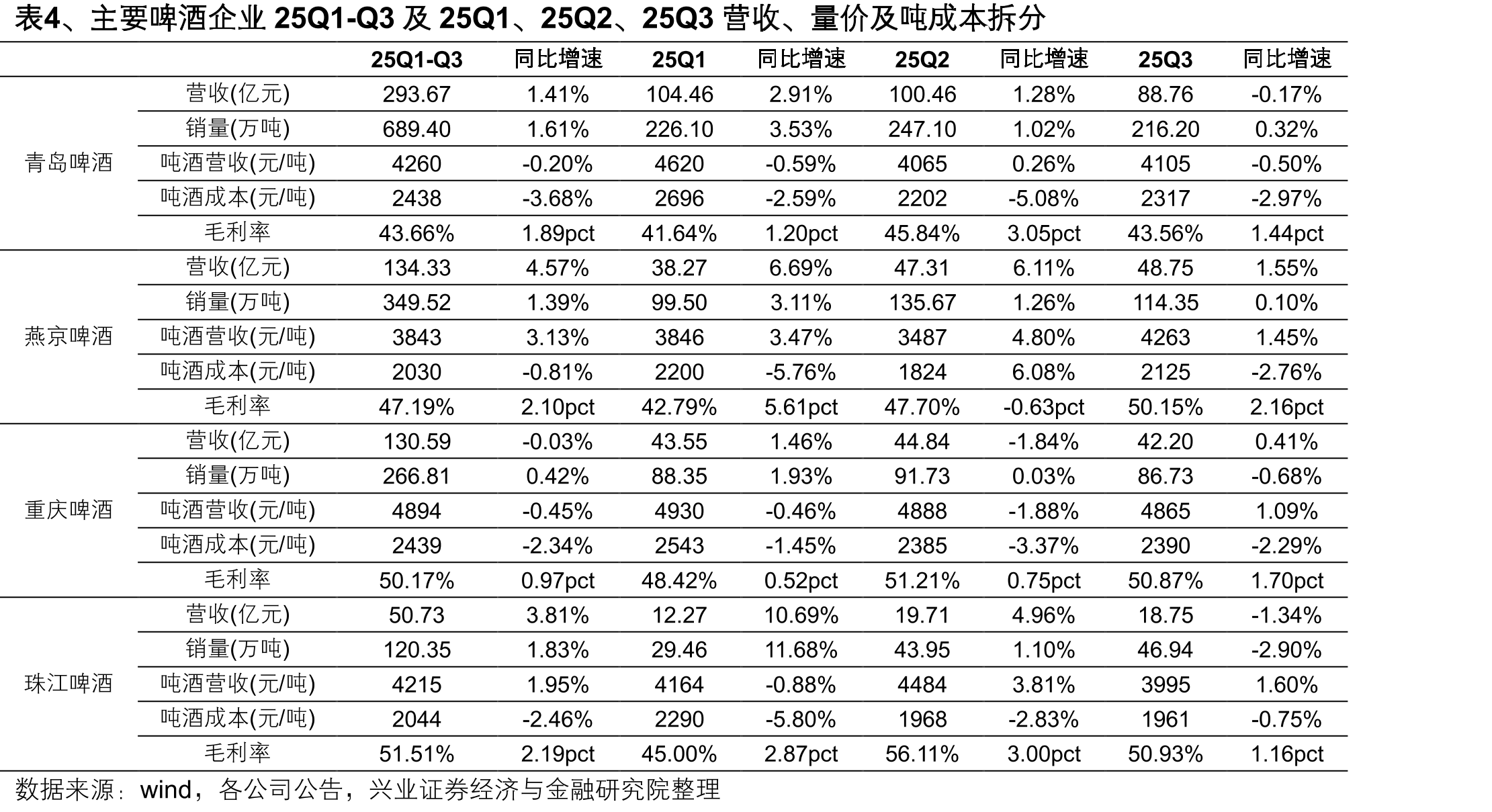 图68、2015-2024年自英国、美国进口的威士忌数_第5页