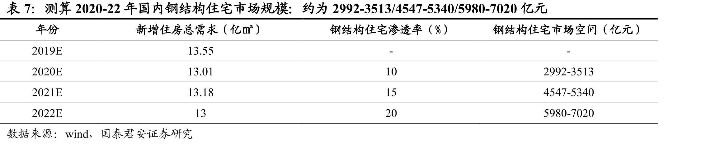 公司拥有建筑行业、工程咨询、工程监理等各项专业资质_第3页