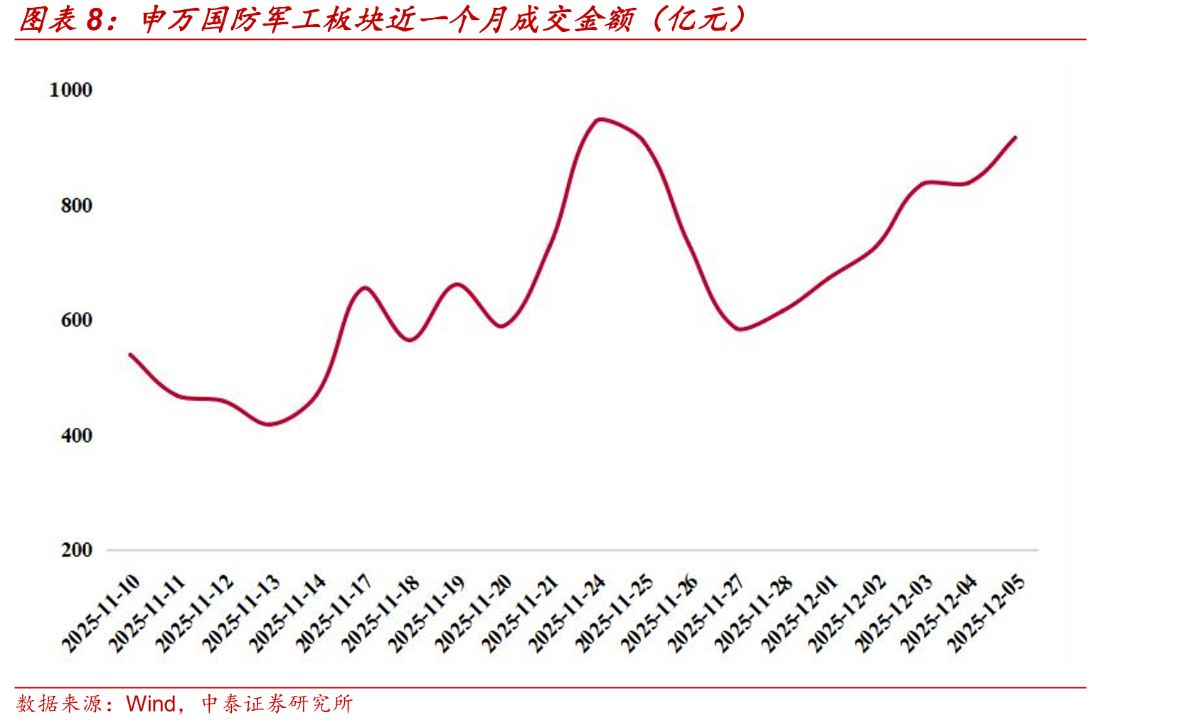 2025中国（郑州）军工科技信息与技术装备博览会_第4页